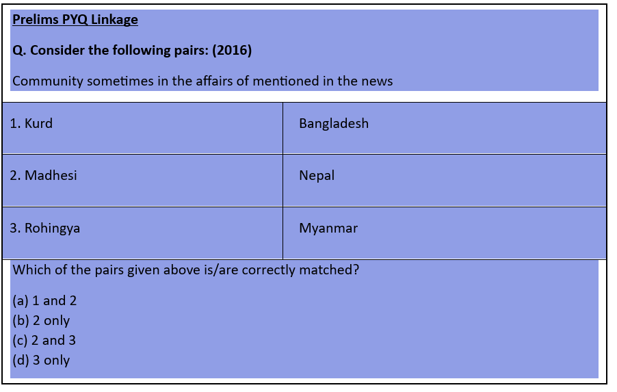 Mizoram Refugee Crisis